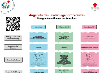 JRK Tirol Angebote